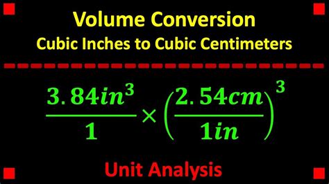 Convert 100 Cubic Inches to Cubic Centimeters .
